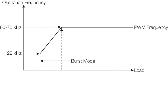 Image1 greenmode.jpg