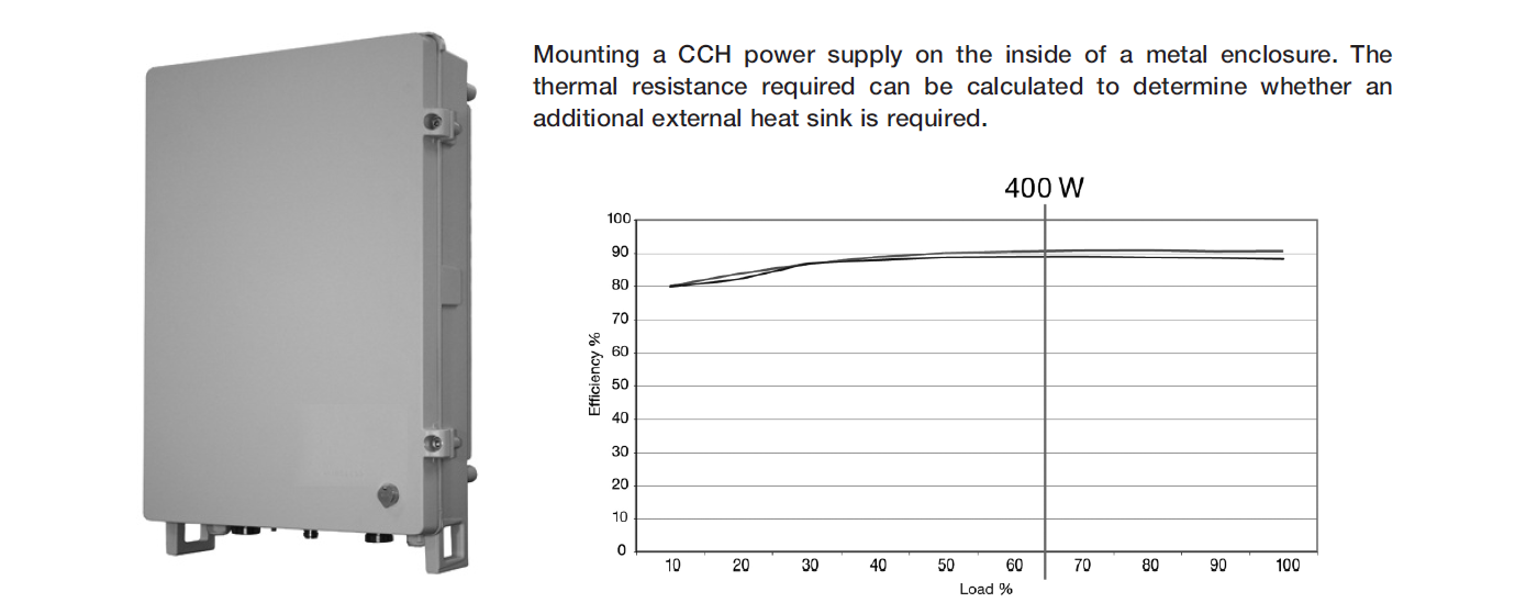 Removing-heat-from-sealed-enclosures (1).png