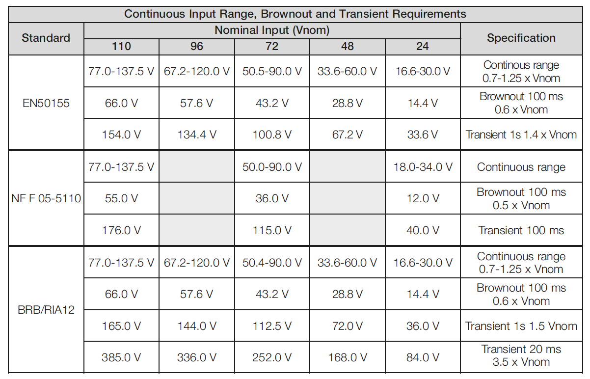 power-systems-for-railway-2.png